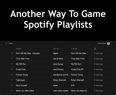 Unleash Your Creativity with a Mgic Playlist on Spotify